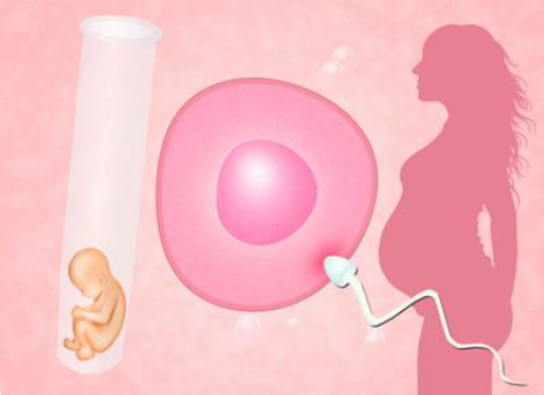 益玛欣黄体酮怎么吃