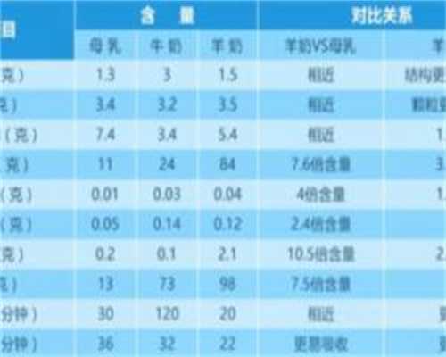 苏州哪家医院三代试管婴儿比较有实力？揭秘苏州三代试管婴儿热门医院榜单！